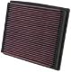 Picture of Seat, VW, Skoda Audi KN filter - K&N insert filter - 33-2125