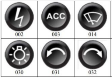 Picture of ECU Master Button for Cancbus panel