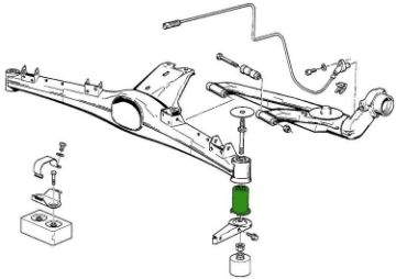 Picture of PMC SOLID ALUMINUM SUBFRAME BUSHES - E30