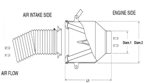 Picture of BMC Universal Direct Intake Air System Induction Kit 85mm Diameter (Displacement Over 1600cc)