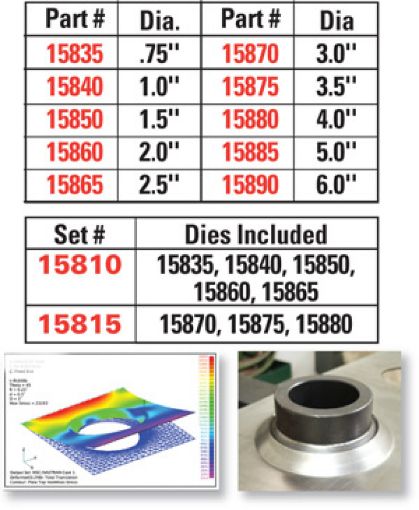 Picture of SPC Performance .75 FLARED HOLE DIE