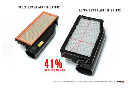 Picture of AMS Performance MB 5.5L BITURBO (E63 and CLS63) Replacement Filters for CF Induction Kit (2 Filters)