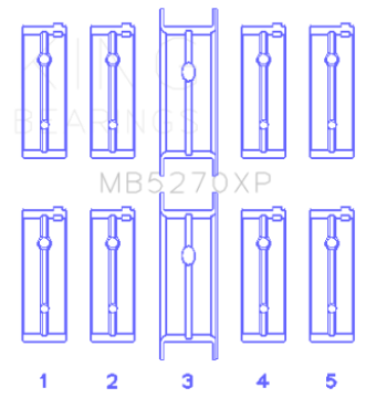 Picture of King 03 - 05 Dodge Neon SRT4 2.4L (Size 0.25 Oversized) Performance Main Bearing Set