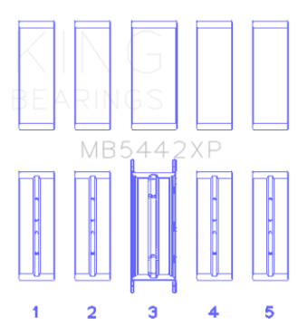 Picture of King 07 - 09 Mazdaspeed 3 L3 - VDT MZR DISI (t) Duratec High Performance Main Bearing Set - Size (STD)