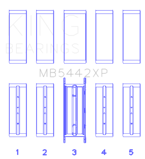 Picture of King 07 - 09 Mazdaspeed 3 L3 - VDT MZR DISI (t) Duratec High Performance Main Bearing Set - Size (STD)