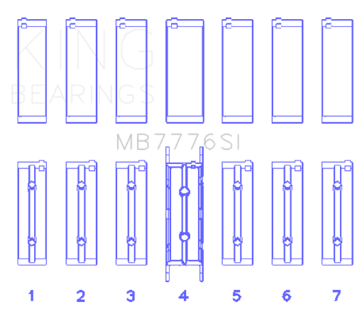 Picture of King BMW N55B30AN53B30AN52B30A (Size 0.75 Oversized) Main Bearing Set